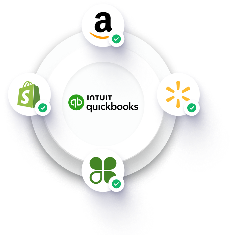 Data Sync Channels