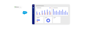 Salesforce QuickBooks Integration Guide to Automate Your Ecommerce Accounting