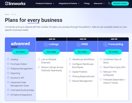 Linnworks pricing