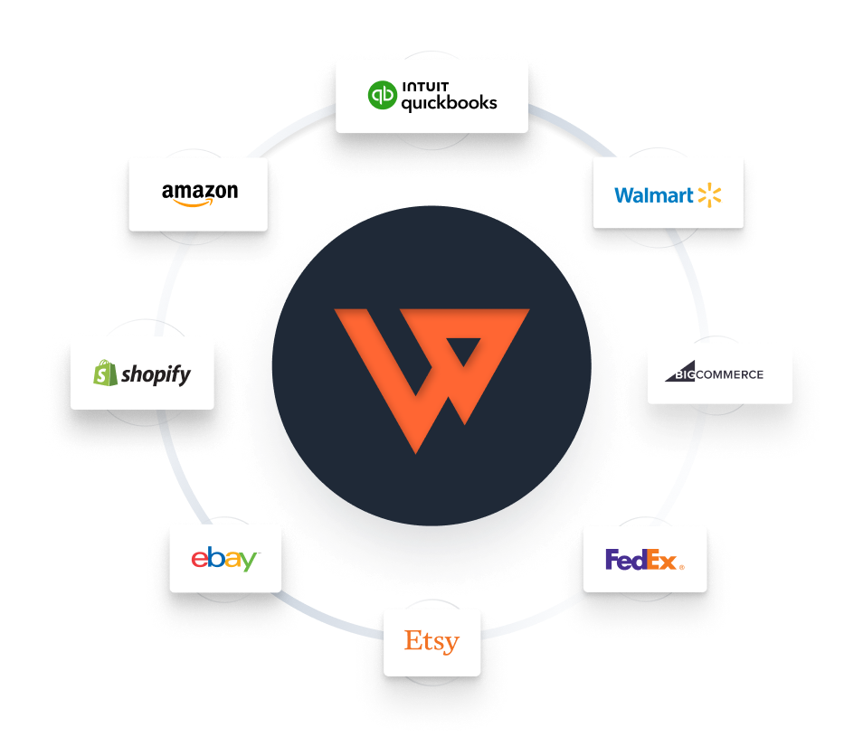 Webgility-Ecommerce-Connections-2