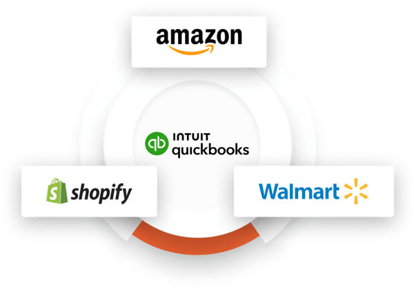 inventory-management-amazon-tab-img