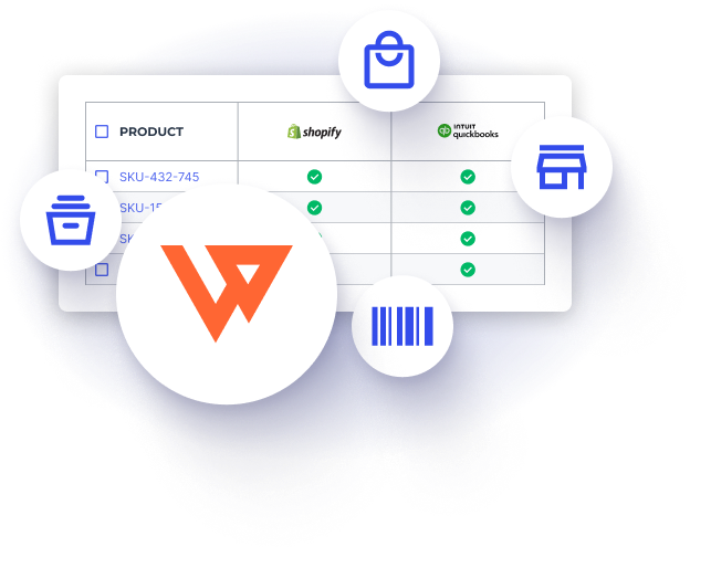 netsuite product listings